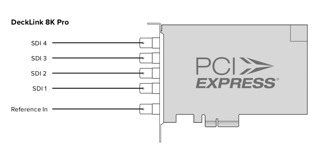 ../_images/DeckLink-8K-Pro.png