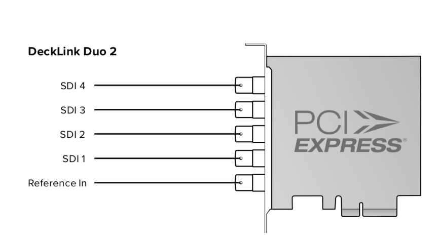../_images/DeckLink-Duo-2.png